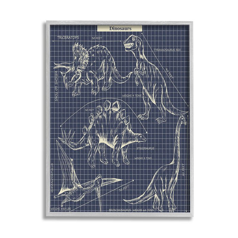 Stupell Industries Vintage Dinosaur Blueprints Dino Fact Graph Gray Framed Giclee, 11 x 14, 1 of 5