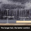Acekool Ultra Soft Shaggy Rug, Non-Slip Plush Indoor Carpet, Tie-Dye & Solid Colors for Living Room, Bedroom – Multiple Sizes - 2 of 4