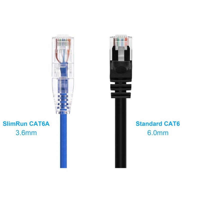 Monoprice Cat6 Ethernet Patch Cable - 5 feet - Blue | Snagless RJ45 Stranded 550MHz UTP CMR Riser Rated Pure Bare Copper Wire 28AWG - SlimRun Series, 2 of 7