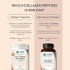 Vitamin World - Collagen Peptides with Hyaluronic Acid & Ceratiq® Ceramides 353g - 3 of 3