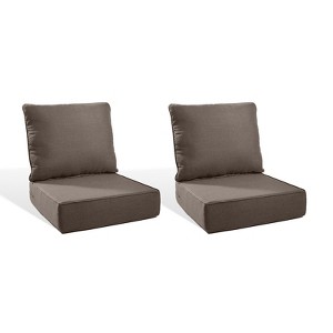 Buenhomino Outdoor Deep Seat Cushion Set 24 x 22 x 6 Inch - 2 Set - 1 of 4