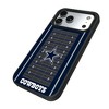 NFL NFC Teams Field Bump Cell Phone Case for Apple iPhone 17 Series - 2 of 4