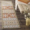 Veranda VER093 Power Loomed Indoor/Outdoor Area Rug  - Safavieh - 2 of 4