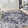 Nicole Curtis Machine Washable Series 1 Vintage Indoor Area Rug - 2 of 4