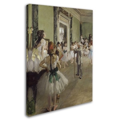 Trademark Fine Art -Edgar Degas 'The Ballet Class' Canvas Art