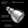 Itopfox High Pressure Shower Head with Adjustable Swivel Brass Ball Joint for Relaxing and Comfortable Shower Experience - 4 of 4