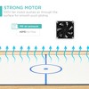 Best Choice Products 40in Air Hockey Arcade Table w/ 100V Motor, Electric Fan, 2 Strikers, 2 Pucks - 4 of 4