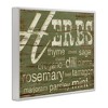 Stupell Industries The Home Decor Herbs And Words Green Kitchen Black Framed Giclee Art - 3 of 4