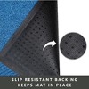 Envelor Outdoor Polypropylene Door Mat with Rubber Backing - 4 of 4
