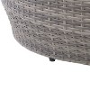 Parksville Round Patio Coffee Table - Gray - CorLiving: All-Weather Wicker, Tempered Glass Top, UV & Weather-Resistant - 4 of 4