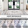 Washable Area Rug, Vintage Floral Print Distressed Carpet, Non-Slip Low Pile Mat, Soft Thin Floor Cover for Office Bedroom Living Room, Beige 9*12ft - 3 of 4