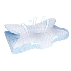 NewHome"Ergonomic Memory Foam Pillow for Neck Pain Relief - Contour Orthopedic Support for All Sleepers"Blue&White - 1 of 4