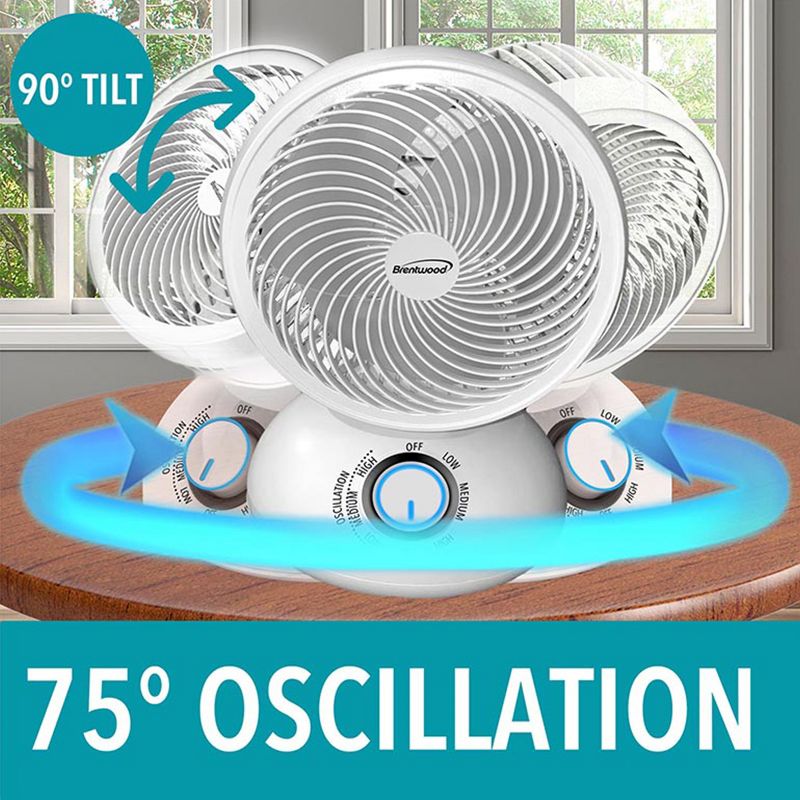 Brentwood 6 Inch Three Speed Oscllating Circulator Desktop Fan with Timer and Remote Control in White, 4 of 6