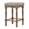 16" Farsiris Counter Height Barstool Beige Fabric/Weathered Oak Finish - Acme Furniture - image 4 of 4