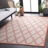 Beach House BHS270 UV & Stain Resistant Non-Shedding Power Loomed Indoor/Outdoor Rugs - Safavieh - 3 of 4