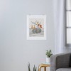 Deny Designs DESIGN D'annick Mid-Century Plant Pot Art Print - 3 of 4