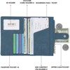 Clotth Travel Wallet - Slim RFID Blocking Passport Holder for Women & Men with Zipper Pocket & Card Slot,Fashionable & Easy-to-Use Organizer - 4 of 4