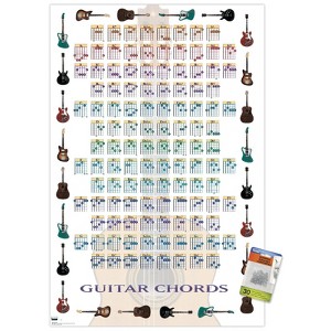 Trends International Guitar Chords II - Learn to Play Guitar Unframed Wall Poster Prints - 1 of 4