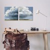 Stupell Industries Sublime Outdoor Weather Landscape, 17" x 17" - 2 of 4