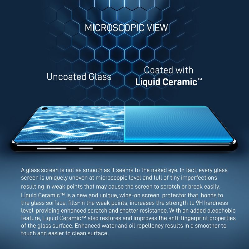 LIQUID CERAMIC Screen Protector with $200 Coverage for All Phones Tablets and Smart Watches, 3 of 7