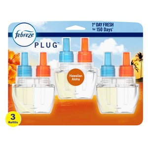 Febreze Odor-Fighting Fade Defy Plug Air Freshener Refill - Hawaiian Aloha - 0.87 fl oz - 1 of 4