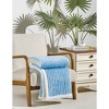 Extremely Cozy and Soft Reversible Faux Shearling Corduroy Throw Blanket (50" x 60") - 3 of 3