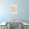 For What Its Worth by Debbra Obertanec Unframed Wall Canvas - iCanvas - 4 of 4
