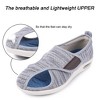 Women's Easy On/Off Velcro Walking Shoes Breathable Extra Wide Widths Adjustable Velcro Diabetic Shoes - 3 of 4