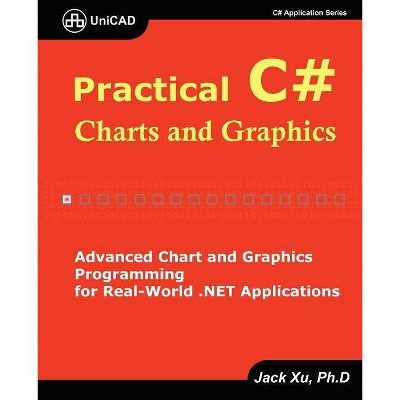 Practical C# Charts and Graphics - by  Jack Xu (Paperback)