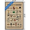 Trends International Seinfeld - Abcs Framed Wall Poster Prints - 3 of 4