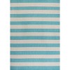 Negril Two-Tone Wide Stripe Indoor/Outdoor Area Rug - JONATHAN Y - 2 of 4