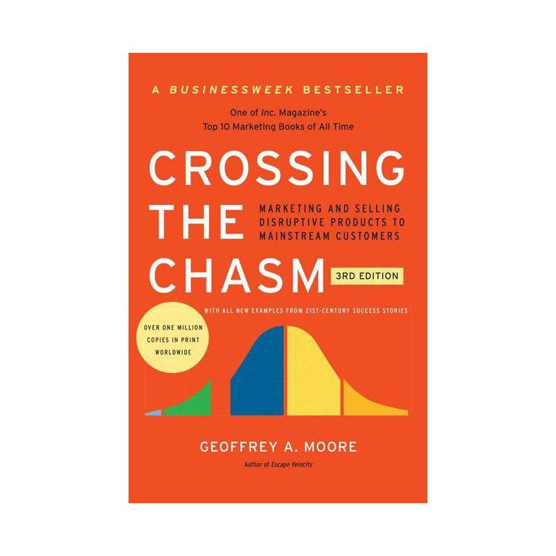 Crossing the Chasm, 3rd Edition - (Collins Business Essentials) by  Geoffrey A Moore (Paperback), 1 of 2