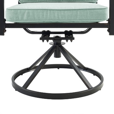 Kaplan 5-Piece Mist Green Steel Swivel Patio Dining Set