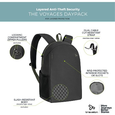 Travelon Anti-Theft The Voyages Daypack-Black — фото 3