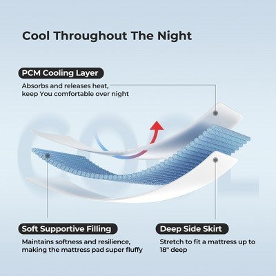 King White Down Waterproof Featherbed Mattress Topper