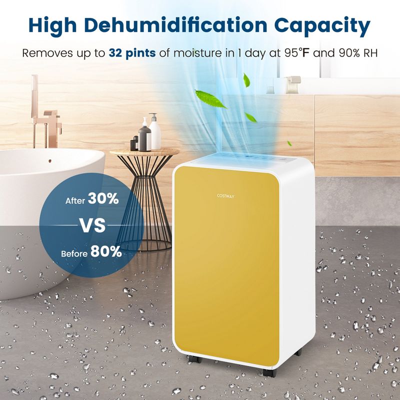 Costway Dehumidifier for Home Basement 32 Pints/Day 3 Modes Portable up to 2500 Sq. Ft Blue/Pink/Yellow, 2 of 11