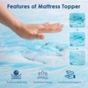 Aukfa 2-Inch Gel Memory Foam Mattress Topper for Back Pain, Full Size, CertiPUR-US Certified - 2 of 4