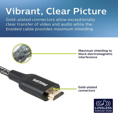 4 ft Black Braided High-Speed HDMI Cable with Gold-Plated Connectors