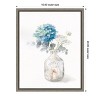 Amanti Art Beach Flowers V (Vase) by Danhui Nai Canvas Wall Art Print Framed 16 x 20-in. - 4 of 4