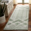 Pine PNE601 Indoor Rugs - Safavieh - 2 of 4