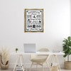 Stupell Industries Vintage Style Bathroom Rules Diagram List Border, 25" x 31" - 2 of 4