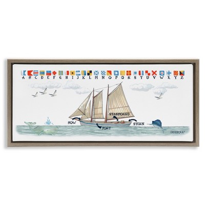 Stupell Industries Nautical Sailing Flags Educational, 25" x 11"