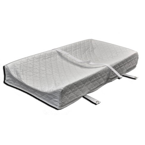 Contour Changing Pad