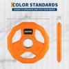 ODK Color Rubber Coated Weight Plates 2-Inch,Barbell Weight Plate Set,Cast Iron Weight Plates for Weightlifting,Home Gym - 2 of 4