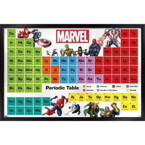 Trends International Marvel Comics - Periodic Table of Marvel Framed Wall Poster Prints - 1 of 4