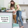 Ingenuity Prepare to Potty 3-in-1 System - 3 of 4
