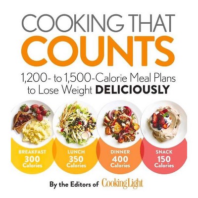 Cooking That Counts - by  The Editors of Cooking Light (Paperback)
