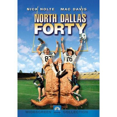 North Dallas Forty (DVD)(2017)