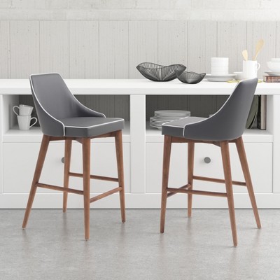 Walnut Wing Back Counter Stool in Dark Gray with Plush Seat