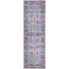 Unique Loom Maahru Collection Area Rug - Blue Moon - 2 of 4
